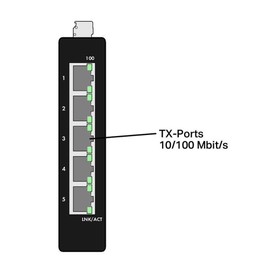 5-PORT 100BASE-TX INDUST. ECO SWITCH 852-111 By WAGO