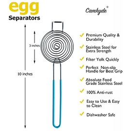 CAMKYDE Separador de Huevos de Grado Alimentario de Acero Inoxidable Separador de Clara y Yema de Huevo, Juego de 2 (Azul)