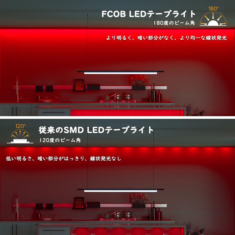 BTF-LIGHTING FCOB COB LED Tape Light High Density Flexible LED