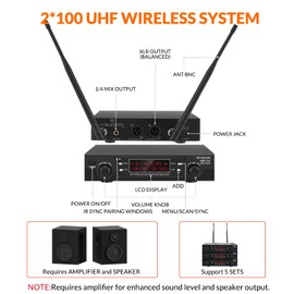 innopow 200-Channel Wireless Microphone, Wireless Lavalier Microphone Dual UHF Bodypack Cordless Lavalier Mic System Set