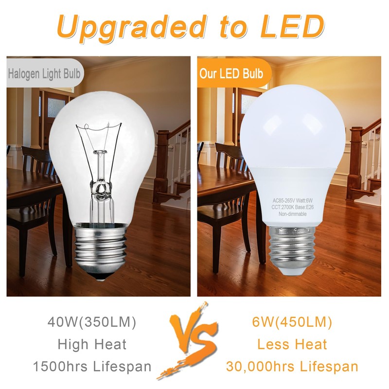 Marxlait 4 Pack LED Light Bulbs 40 watt Equivalent, Warm