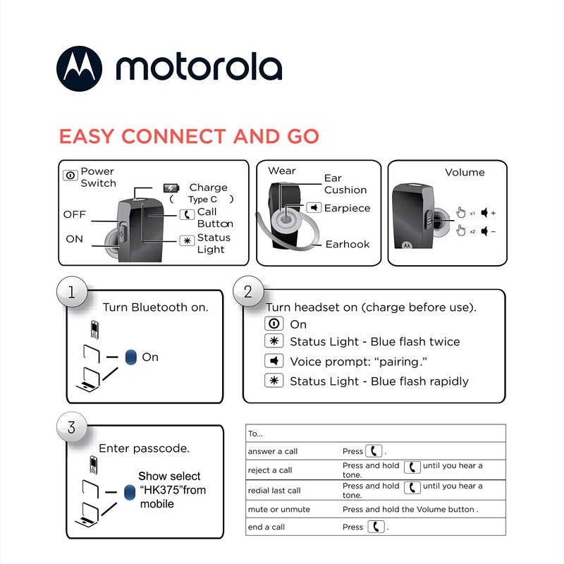 Motorola Sound HK385 Bluetooth Headset in-Ear Mono Bluetooth Earpiece with