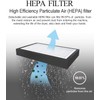 JETWELL HEPA Filter 2Pack for JW2902 Hand Dryer