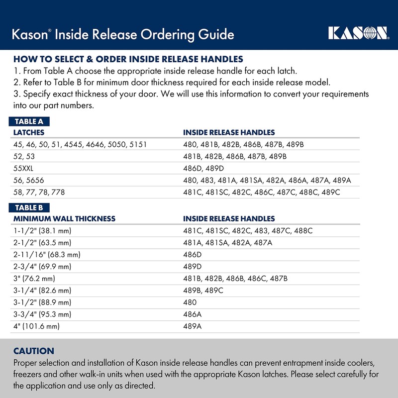 Kason 486 Wide Recessed Inside Release Handle (10486C00600)