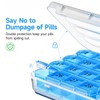 Zoksi Monthly Pill Organizer 1 Times a Day, 30 Day