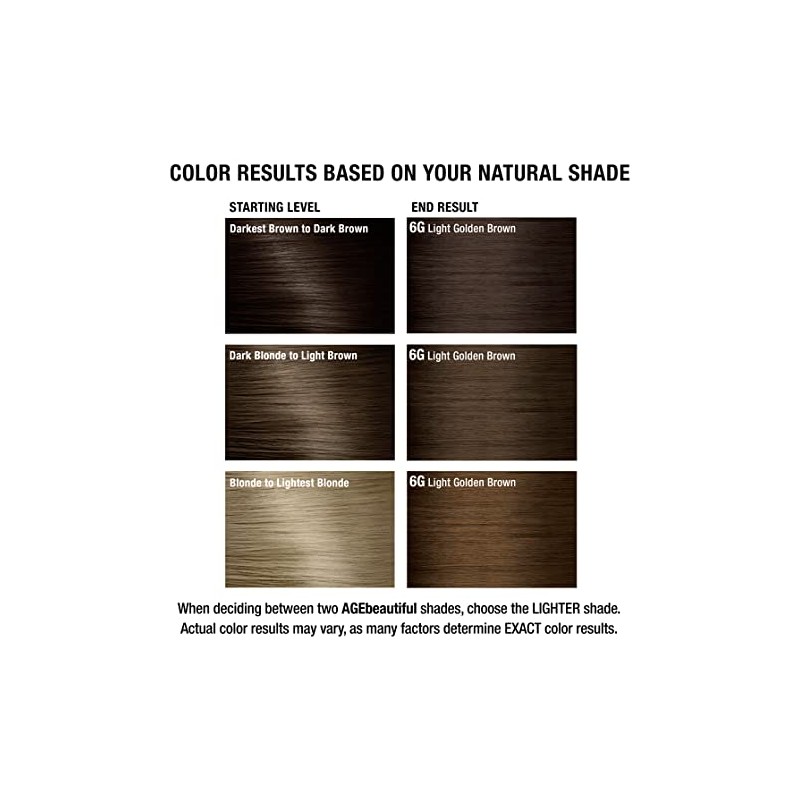 AGE beautiful Permanent Hair Color Dye Liqui Creme & Developer
