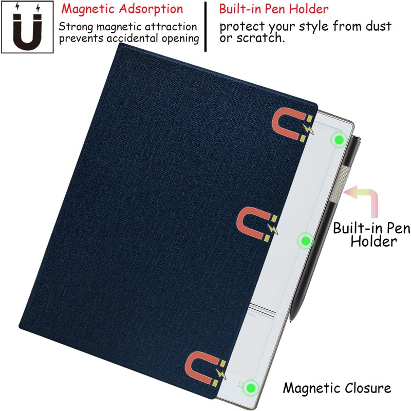 GOVTVA Magnetic Stand Folio Case for 10.65'' iFLYTEK AINOTE 2