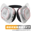 Miyabix Ultra Low Reflection, High Transmittance, Nothing Headphone (1), Set