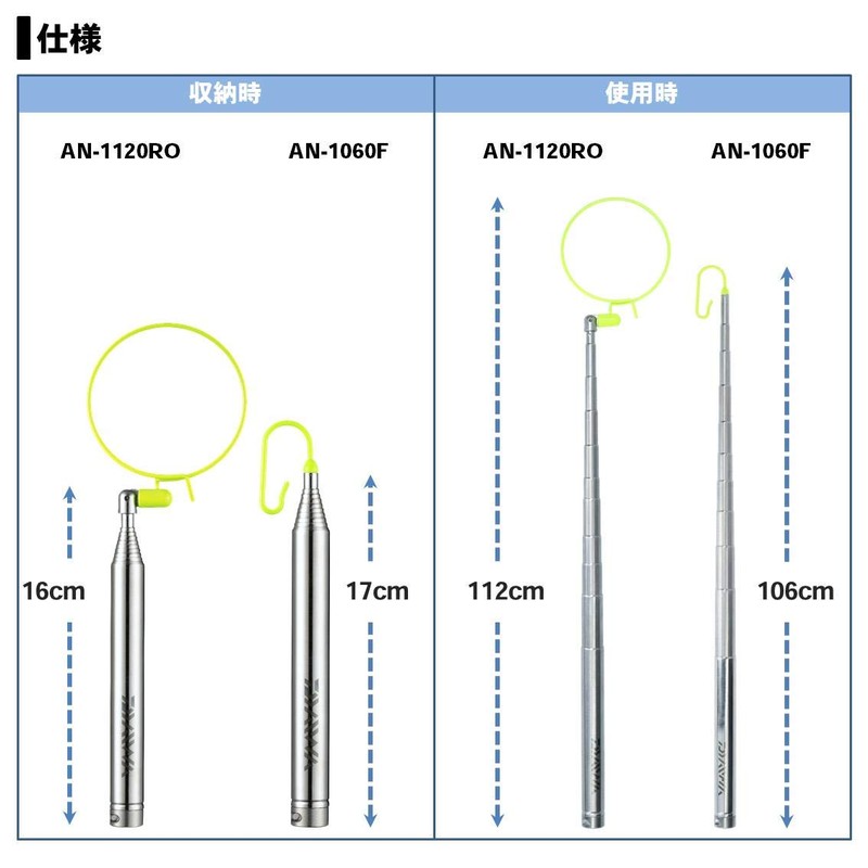 Daiwa AN-1060F Sweetfish Gakari Removashi II, Yellow