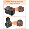Travel Adapter Worldwide, Universal Travel Plug with 2 USB and