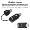 M-VAVE MS1 Mini Wireless Transmission System MIDI System MIDI Wireless
