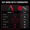 ThermoPro TP03B Digital Meat Thermometer for Cooking, Instant Read Thermometer