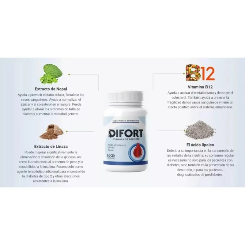 Difort Regula Los Niveles Del Azucar 20 Caps Sfn 2pack