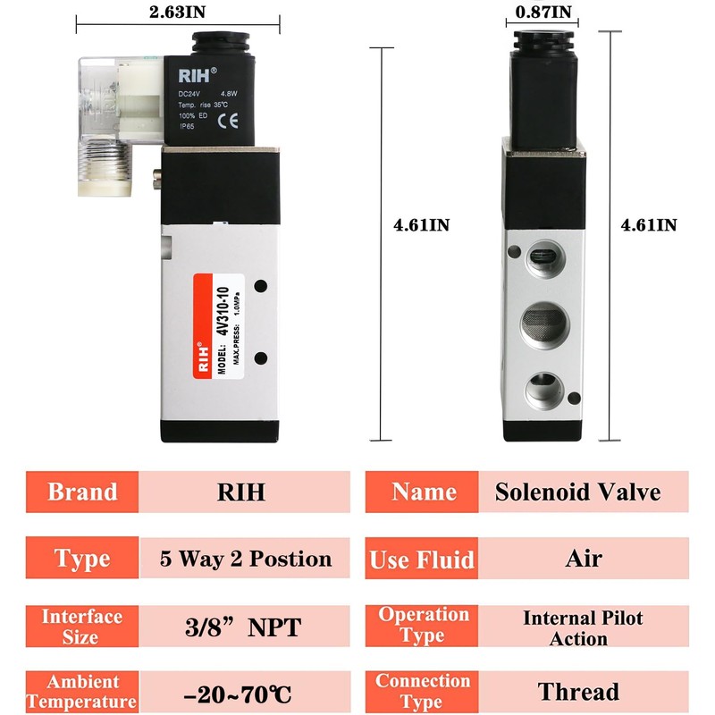 RIH Pneumatics Solenoid Valve 4V310-10 12V/24V/110V Series Single Coil Pilot-Operated
