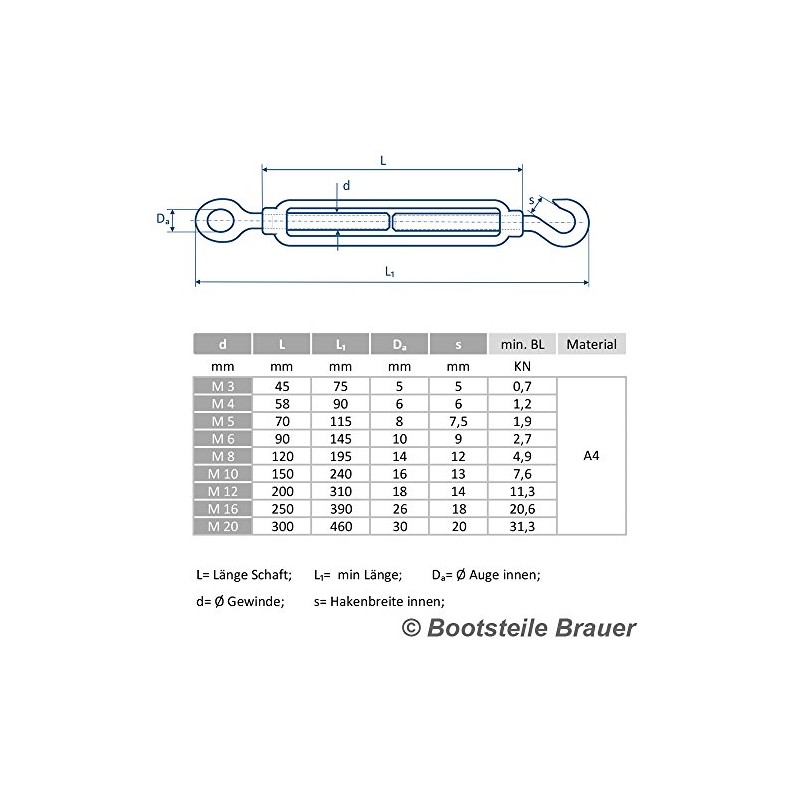 Pack of 2 Locks Eye – Hook Clamp M6 X