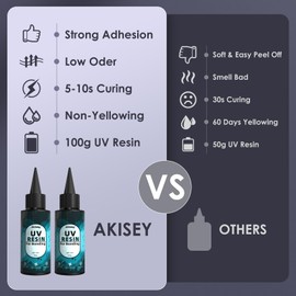100g UV Resin for Bonding, Akisey UV Glue for Repairing Glass, Plastic, Resin Decoration, Fast Curing in Seconds Under UV Light (Not Included)