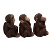 Wise Monkeys See Hear Speak No Evil Ape Chimpanzees Collectible