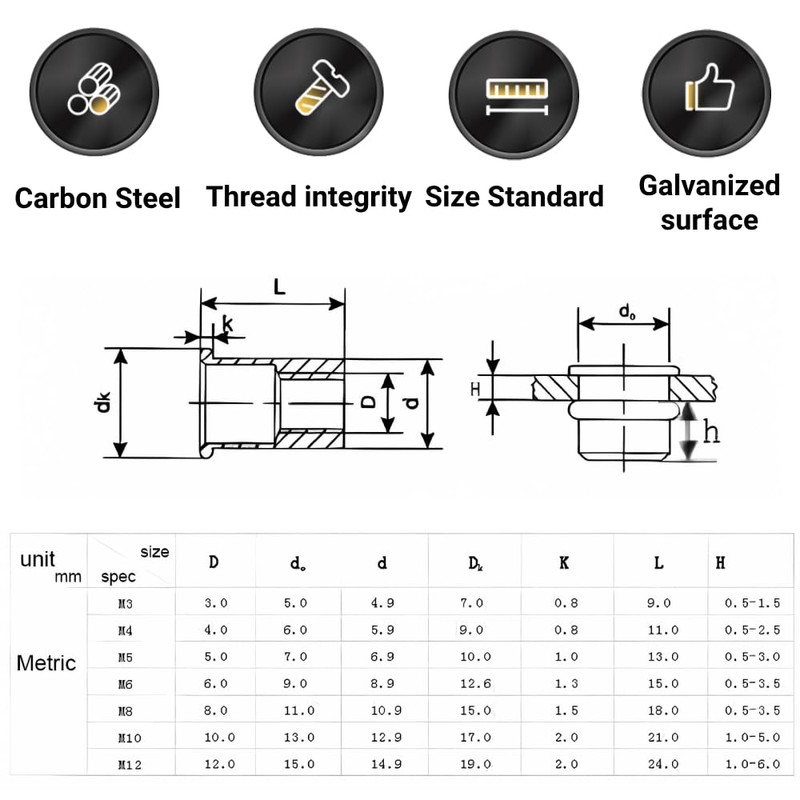 LiebeWH Juego de Tuercas Remachables Tuercas de Remache de Acero