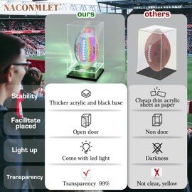 Football Display Case Clear Acrylic Case for Full Size Football Case Display with Led Light,Double Tier Football Standing Display for Autographed Volleyball Soccer