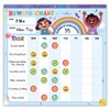 LFMUZM Behavior Reward Chart System - Pad with 26 Chore