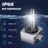 Hiolpen HID Headlight Ballast W/Igniter & D3S Bulb for Ford