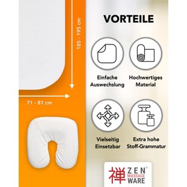 Zen fitted cover set for massage table and headrest | fluffy terry cloth | extra easy-care and washable 60° | Oeko Tex 100 | for all common beauty tables and therapy benches, blue