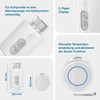 Homematic IP Smart Home Radiator Thermostat - Pure, Digital Thermostat
