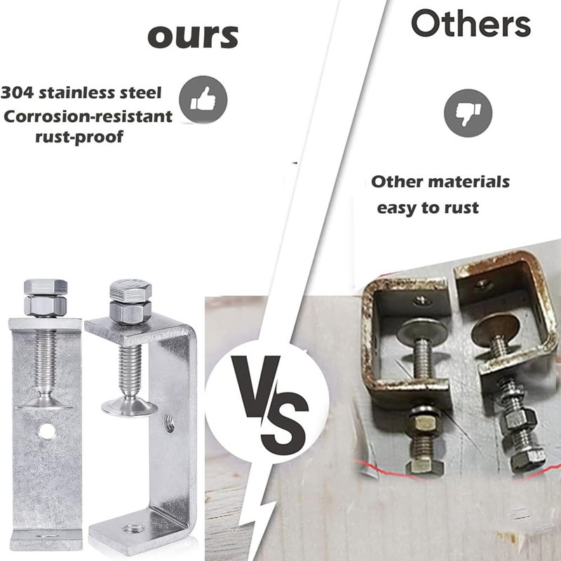 Nudiuhis Metal C Clamp Woodworking C Clamp with Wide Jaw