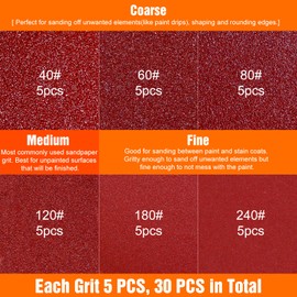 Sandpaper 225 mm Velcro 8 Hole Grit 5X P40/60/80/120/180/240 Sanding Discs Pack of 30 for Ceiling Sanders Drywall Sanders Long Neck Sanders Sanding Giraffe