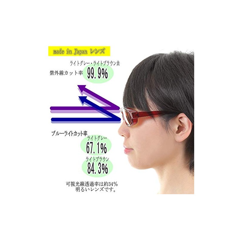 ジーロット Zealot偏光オーバーサングラスライトスリムタイプ ZE-OG03LR レッド枠/ライトブラウン偏光レンズ メンズ・レディース