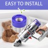 6 Pack Filter Replacement for Dyson V7 Motorhead, V7 Absolute,