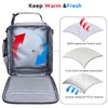 Maidyna Kids Lunch Bag, Reusable Lunch Bag with Adjustable Strap,