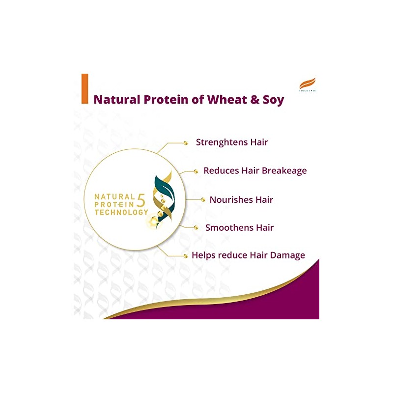 Himalaya Anti- Breakage Shampoo, Repairs Damaged, Brittle Hair and Split-ends,