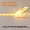 RENIAN Led Light Strip Tape 1.5cmx9m/0.59inx29ft Light Dimming Masking Cover