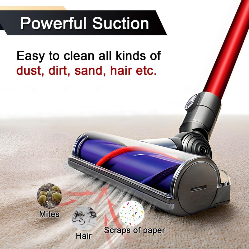 ilovelife Quick-Release Motorhead Cleaner for Dyson V6 DC58 DC59 DC62