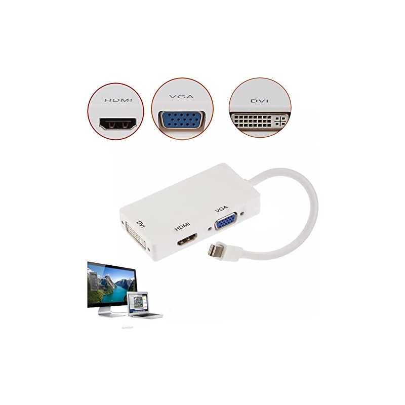 3 in 1 Mini DP to HDMI, DVI, VGA 4K