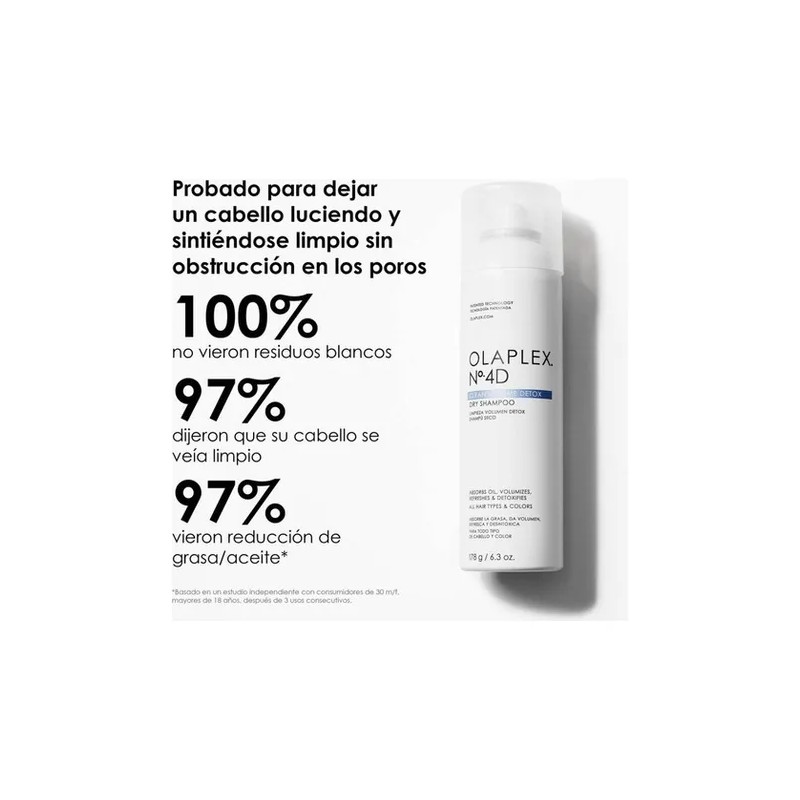 Olaplex N4d Shampoo Seco 178g