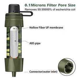 Wasserfilter Outdoor - Trinkwasserfilter für 5000 Liter gefiltertes Wasser - Karabiner und Verlängerungshalm,Trinkwasseraufbereitung die 99,99% aller Keime und Bakterien abtötet, Grün