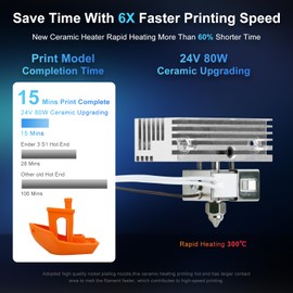Ender 3 s1 Pro Hotend Sprite Extruder Upgrade Heater Block Hotend Kit for Creality Ender-3 S1/Ender-3 S1 Plus/CR-10 Smart Pro/Sermoon V1 3D Printer Accessories Heater Block Hotend Replacement Parts