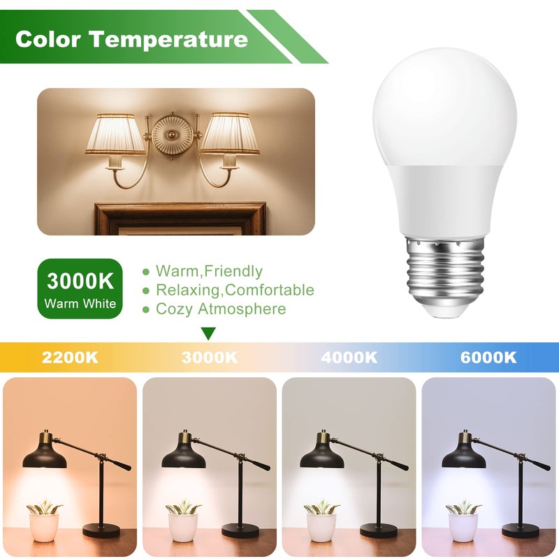 Poinivo 3W LED Light Bulb,3W E26 LED Light Bulbs,Low Wattage
