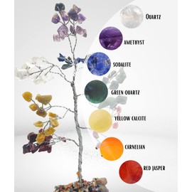 DOJA Barcelona 7 Chakra Tree of Life Decoration with Crystals | Tree of Life Minerals Stones Base | Feng Shui Gemstones Healing Stones | Tumbled Stones Tree of Life | Energy Stone Chakra Stones