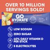 GoHydrate Instant Hydration Powder Packets - Low Sodium Electrolytes Drink