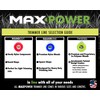 Maxpower Maxpower 338801 Premium Twisted Trimmer Line .080-Inch Twisted Trimmer