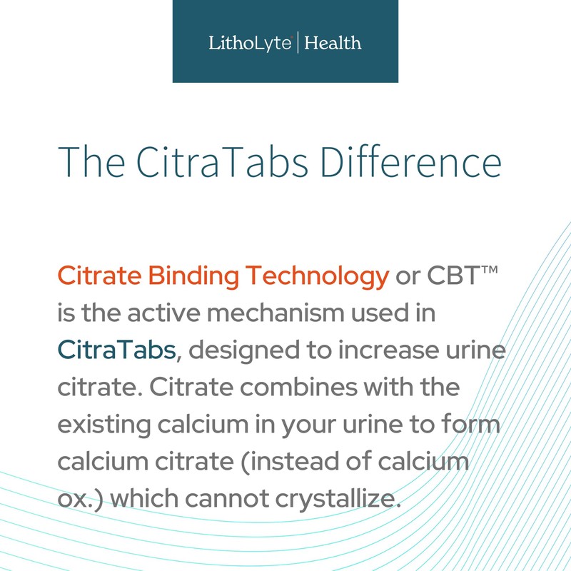 LithoLyte CitraTabs® 7.5 mEq | Extended-Release Citrate Tablets | Kidney