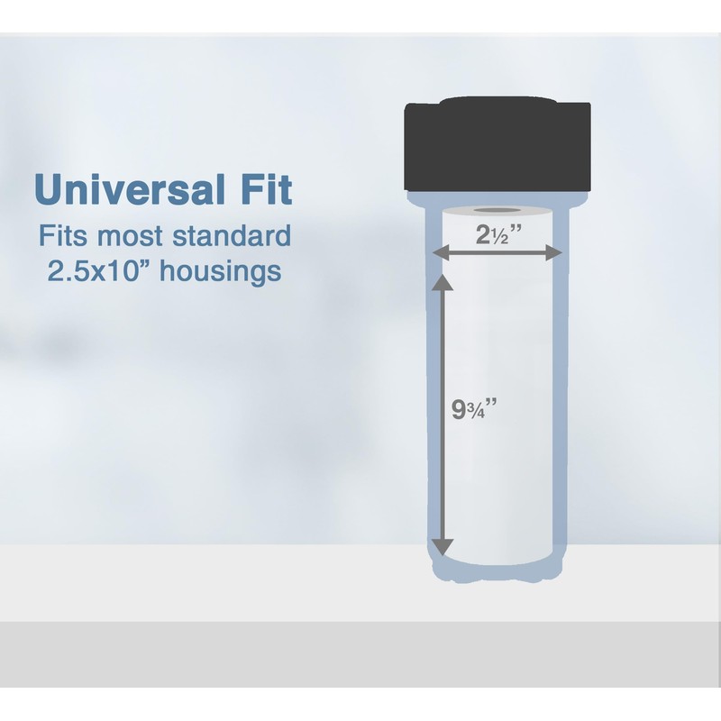 Sediment Melt Blown Water Filter Cartridge Standard 2.5x10" 5 Micron