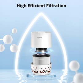 VENDFO Air Filter Replacement Standard Version for MB-046, H12 True HEPA Air Cleaner Filter, 1 Pack