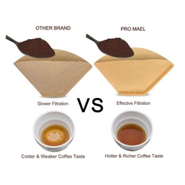 #2 Cone Coffee Filters Paper Disposable for Pour Over and Drip Coffee Maker 100 Count, Better Filtration No Blowouts Made from Unbleached Imported Japanese Filter Paper Natural Brown