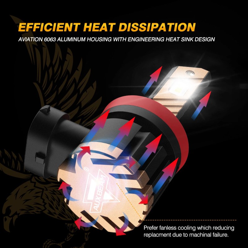 AUXBEAM H11 9005 Combo LED Headlight Bulbs High Low Beam