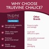 TrueVine Chalice Communion Cups and Wafer Set - Prefilled Cups