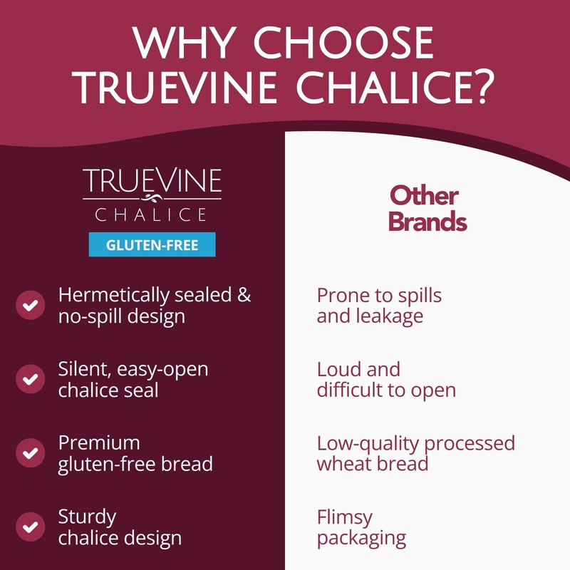 TrueVine Chalice Communion Cups and Wafer Set - Prefilled Cups